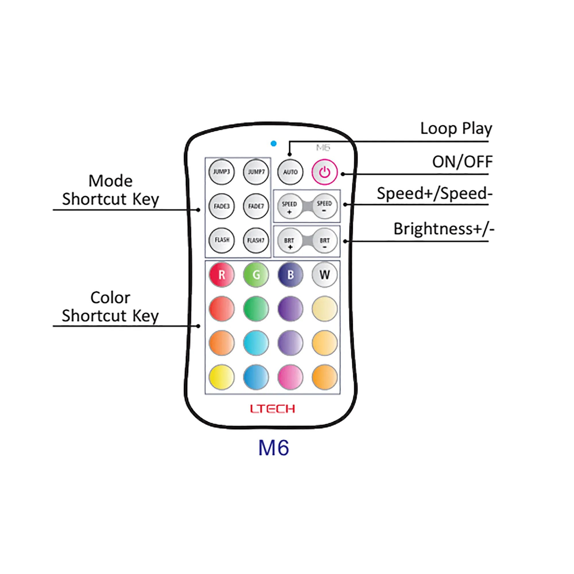 RGB Remote Control 433MHz RF CR2032 M6  LTECH Remote Control